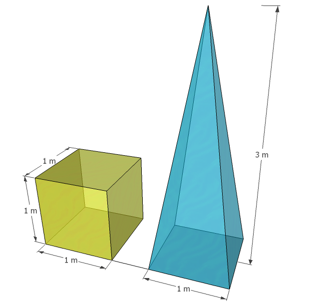 Cube de 1 m de côté et pyramide à base carrée de 1 m sur 3 m de hauteur