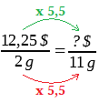 12,25$/2g = ?$/11g, avec des flèches indiquant que le facteur x5,5 s'applique aussi aux numérateurs