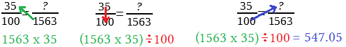 35/100 = ?/1563, avec les étapes du produit croisé : 1563 x 35, puis (1563 x 35) ÷ 100 = 547,05