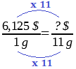 6,125$/1g = ?$/11g, avec des flèches indiquant une multiplication par 11 sur le numérateur et le dénominateur