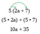 5(2a + 7) = (5 • 2a) + (5 • 7) = 10a + 35