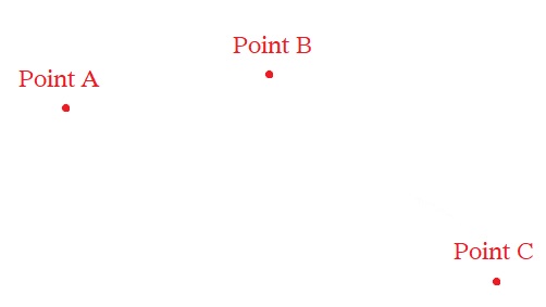Trois points A, B et C non alignés dans le plan