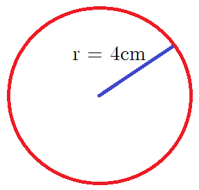 Cercle dont le rayon est identifié