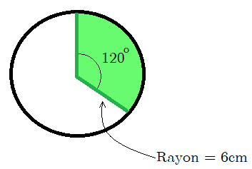 Cercle de rayon 6 cm avec un secteur de 120° identifié