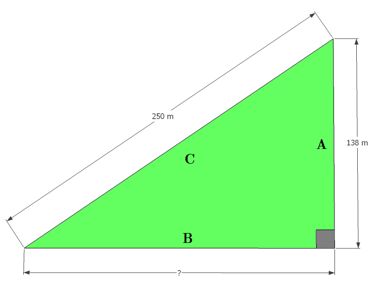 Même triangle avec les côtés étiquetés A, B et C