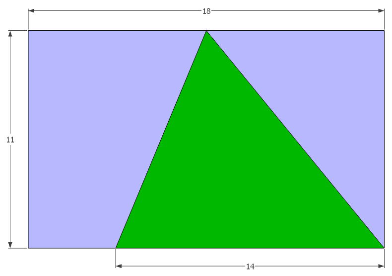 Cible rectangulaire de 18 par 11, avec un triangle vert de base 14 à l'intérieur