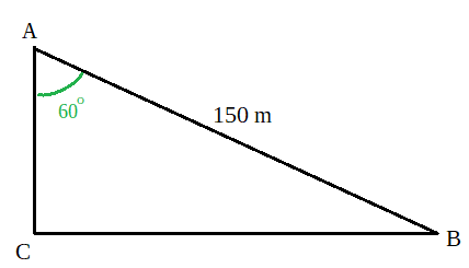 Triangle rectangle ABC avec l'angle droit en C, l'angle A de 60 degrés et l'hypoténuse AB = 150 m