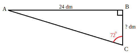 Triangle rectangle ABC avec l'angle droit en B, AB = 24 dm, l'angle en C de 72 degrés et BC cherché