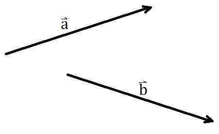 Deux vecteurs de même grandeur, orientations différentes