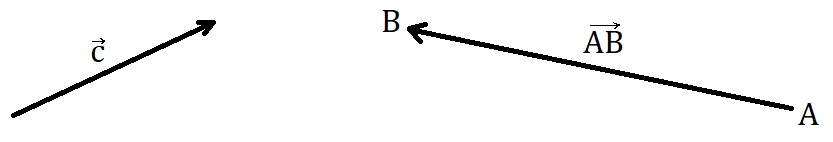 Notation d'un vecteur : lettre minuscule ou deux lettres majuscules